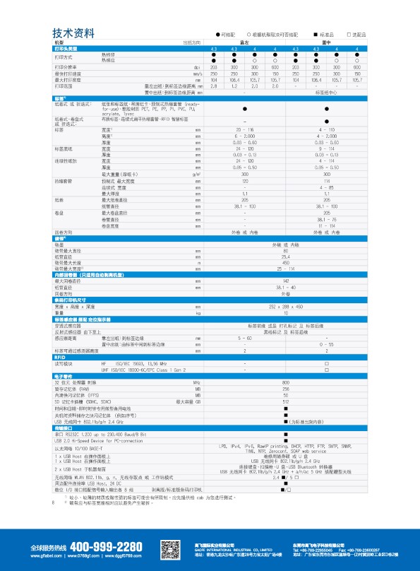 GAOFEI側(cè)貼貼標機參數(shù)